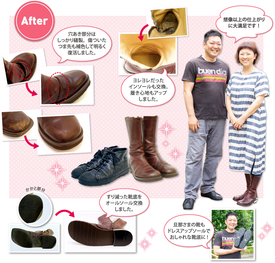 After